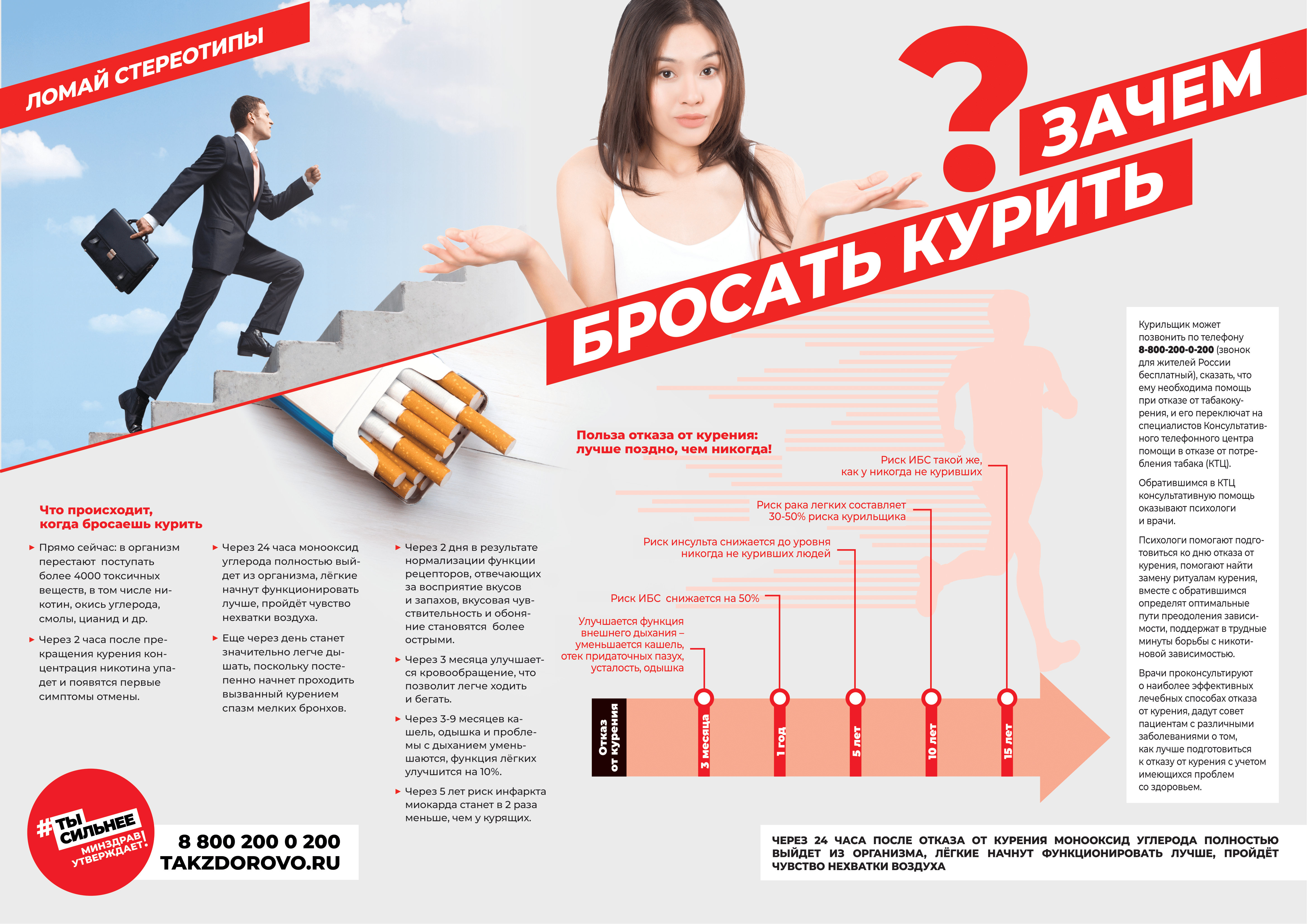 Позволяет легко и удобно. Польза от отказа от курения. Профилактика курения. Плакаты по отказу от табакокурения. Здоровый образ жизни отказ от курения.